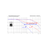 Atohm S500-MK2-X variant 5