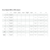Ansuz Acoustics Digitalz - Titanium variant 6