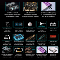 Cayin C9ii Titanium Color Edition variant 2