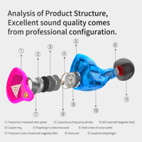 QKZ VK4 Wired Ear buds HiFi Metal Stereo Bass Earphone variant 6