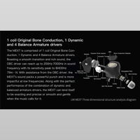 Unique Melody UM MEXT variant 4