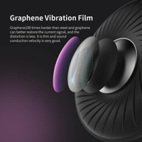 QKZ CK9 Subwoofer HiFi Sports Dual Driver Earphone variant 4