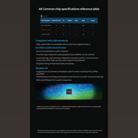 FX Audio FX-DA06 High-quality audio decoder variant 6