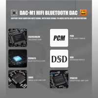 FX Audio DAC-M1 variant 9