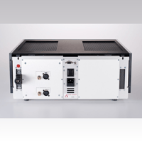 Aesthetix ATLAS variant 20