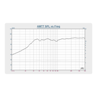 Arylic Air Motion Transformer (AMT) Tweeters 4 Ohm variant 6