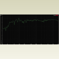 Angel City Audio Trinity variant 7