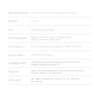 FiiO X3 Mark III variant 10