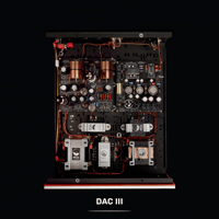 SW1x DAC III variant 12
