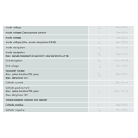 E.A.T. - European Audio Team ECC88 Cool Valve variant 7