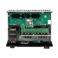 Denon AVC-X4800H variant 5
