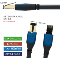 Oehlbach Giga Stream variant 3