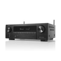 Denon AVR-X1700H variant 5