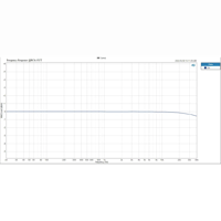 Topping  DX1 variant 5