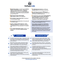 Darlington Labs MM6B: 68V Discrete J-FET RIAA MM-level Phono Preamplifier (+35 to +40dB) variant 3