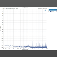 Topping  DX1 variant 6