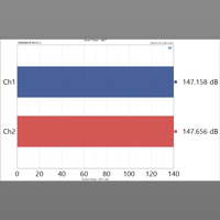 Topping  EHA5 variant 5