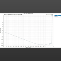 Topping  A90 Discrete variant 9