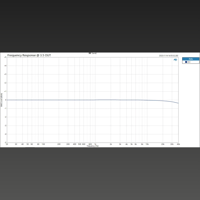 Topping  MX3s variant 5