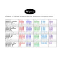 VooDoo Cable VISION ANALOG Powercord variant 5
