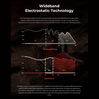 AFUL AFUL DAWN-X 1DD+8BA+4EST+1BC Drivers In-Ear Earphones variant 20