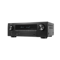 Denon AVR-X580BT variant 3