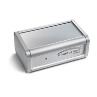 Bluehorizon Profono variant 1