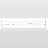 Neil Blanchard Designs WB4 Mass Loaded Transmission Line Speaker Build Manual variant 9