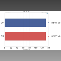 Topping  E70 VELVET variant 4