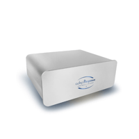 Audience aR6 PDC variant 1