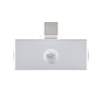 Kiwi Ears Allegro Mini variant 4