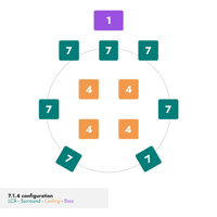 HEDD Audio Atmos Light variant 10