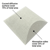 ASC CoolTrap variant 1