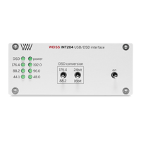 Weiss Engineering INT204 variant 1