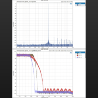 Topping  E50 variant 5