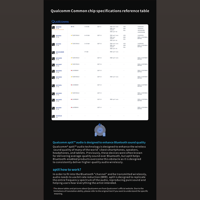 FX Audio FX-DA06 High-quality audio decoder variant 7