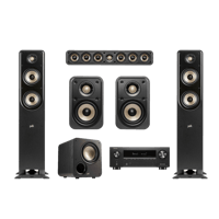 Denon Signature Elite 5.2-Channel System With AVR variant 1
