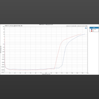 Topping PA7 / PA7 Plus variant 5