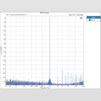 Topping PA7 / PA7 Plus variant 6