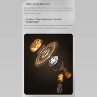 Sivga Audio HiFi Wired Earbuds variant 12