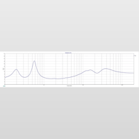 Neil Blanchard Designs Tower 6 Mass Loaded Transmission Line Speaker Build Manual variant 7