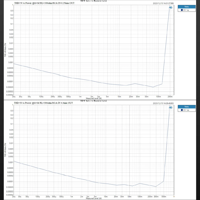 Topping  A50 III variant 6