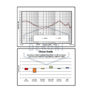 Dekoni Audio Choice Series Earpads for Sennheiser Momentum 4 Headphones variant 11