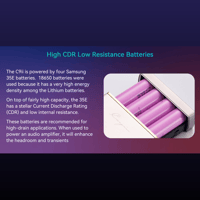 Cayin C9ii Titanium Color Edition variant 23