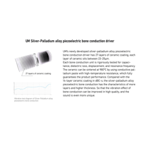 Unique Melody Red Halo FE variant 11