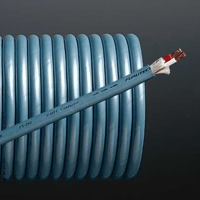 Furutech FS-502 variant 1