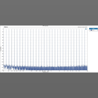 Topping  E30 II lite variant 12