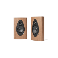 Sonus Faber Sonetto Wall variant 1