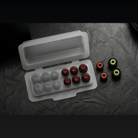 Dunu Vulkan variant 3