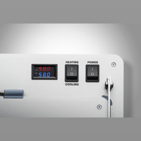 Pro-ject Audio Systems - USA Flatten it variant 5